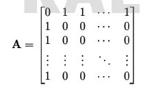 중심 입자를 첫 번째 입자로 생각했을 때의 Adjacent matrix