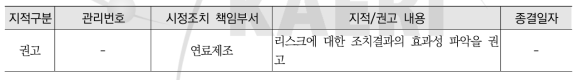 2022년도 ISO9001 사후심사결과 요약 - 연구용원자로연료제조