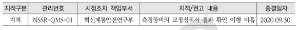 2020년도 ISO 9001:2015 사후심사결과 요약 - 혁신계통안전연구부