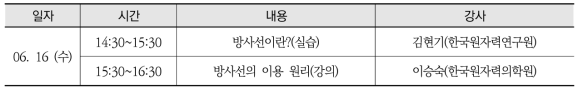 2021년도 찾아가는 원자력 교육(학생) 과정 일정표