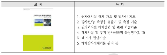 원자력시설 해체교육