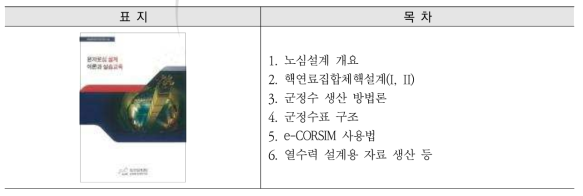 원자로심설계 이론과 실습교육