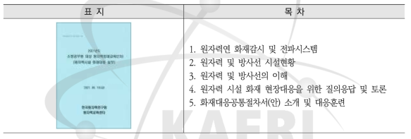 소방공무원 대상 원자력방재교육(2차)