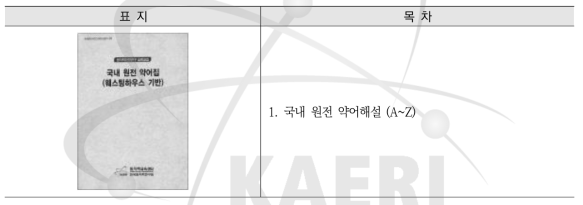 국내원전약어집 (Westinghouse 기반)