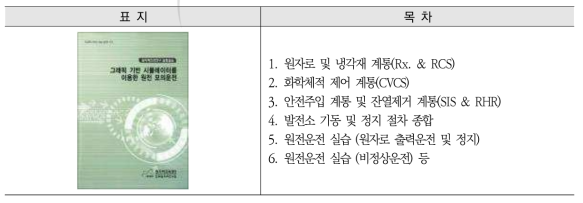 원자력안전연구(그래픽 기반 시뮬레이터를 이용한 원전모의운전)