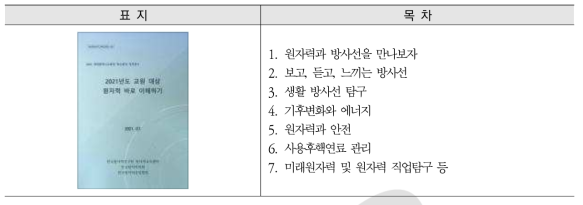 교원대상 원자력 바로 이해하기