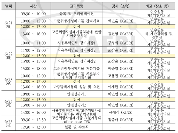 사용후핵연료 저장?처분 교육 과정(2차) 시간표