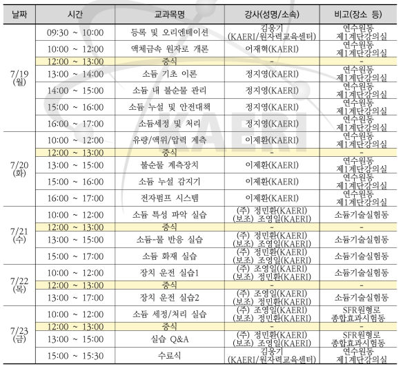 액체금속 여름학교 시간표