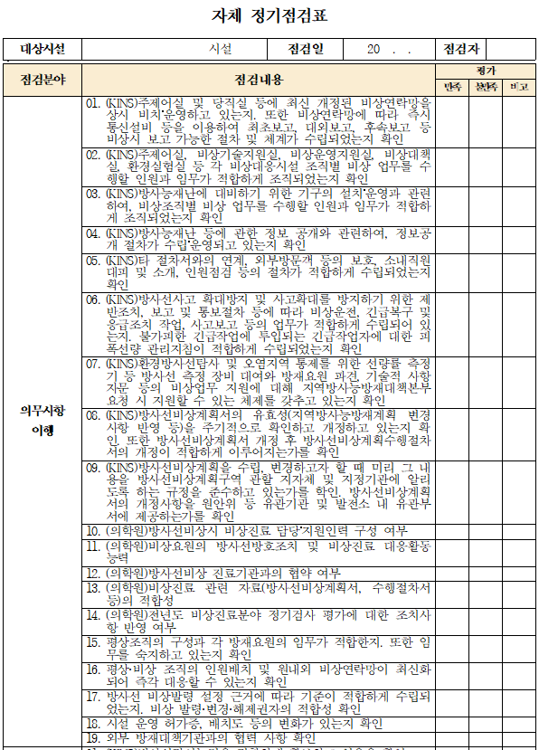 원자력시설 자체 정기점검표(일부)