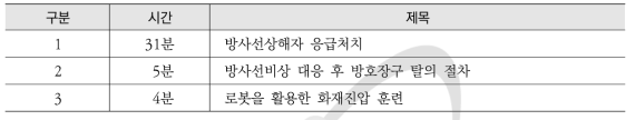 시청각교재 편집 산출물