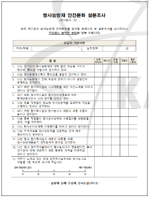 방사능방재 안전문화 평가지