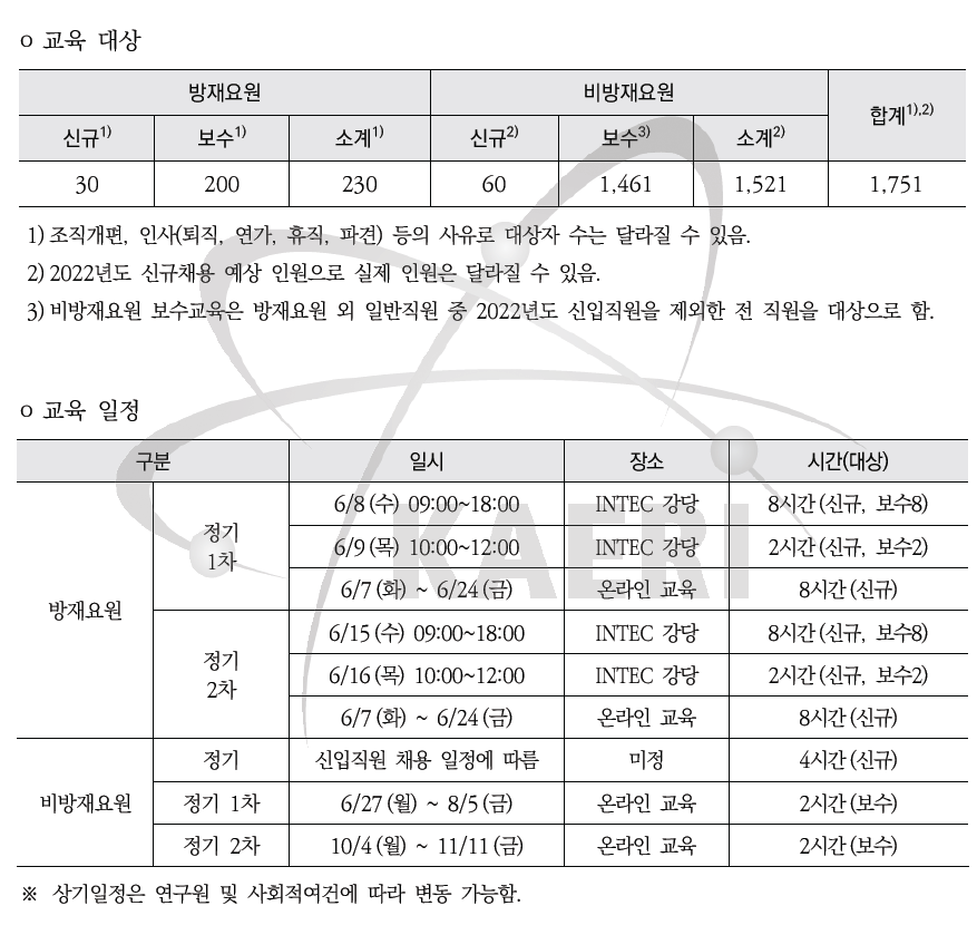 2022년도 방사능방재교육 계획