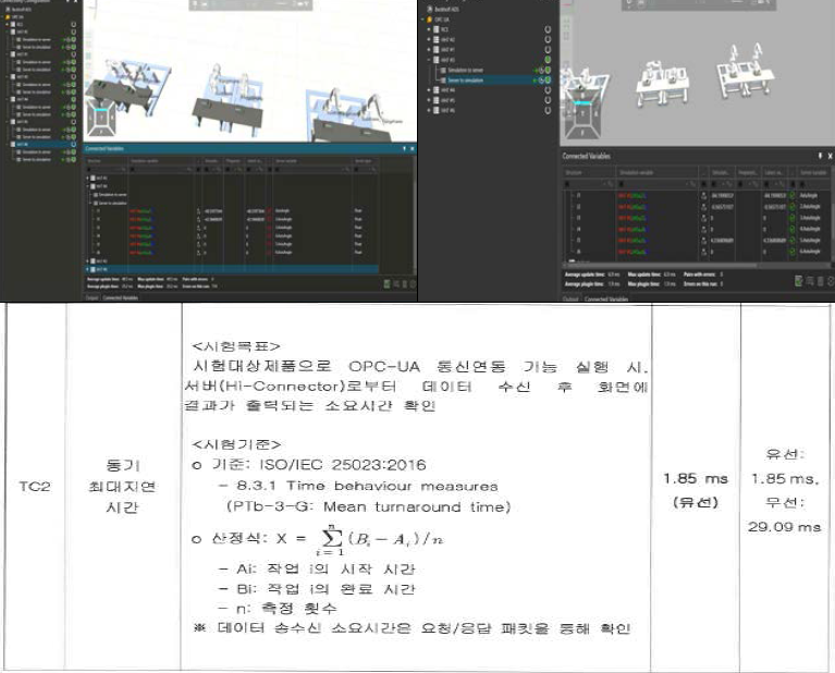 무선네트워크 연결시 속도와 로컬 유션연결시 속도 비교