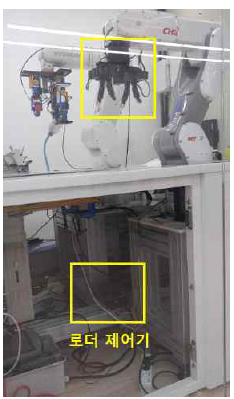 로더 제어기와 그리퍼의 설치 모습