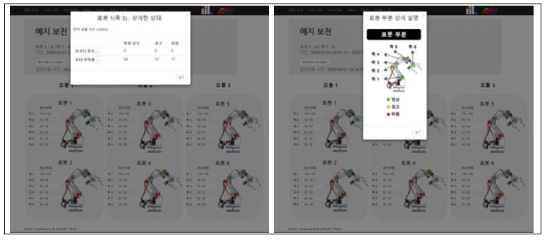 예지보전 축 정보 페이지