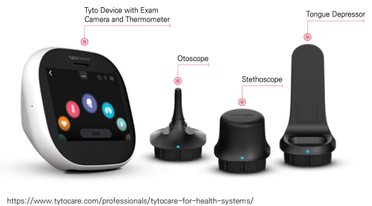 홈 원격진료 키트(Kit) 예, 진찰 카메라, 체온계, 검이경, 청진기, 설압자