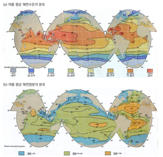 전 세계 해양의 수온과 염분의 지리적 차이(이 등, 2013)