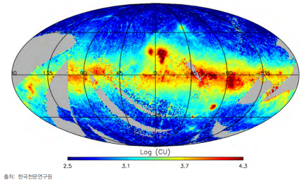 한국 최초의 우주망원경인 FIMS(과학기술위성 1호 주 탑재체)로 관측한 우리은하의 원자외선 복사 전천지도