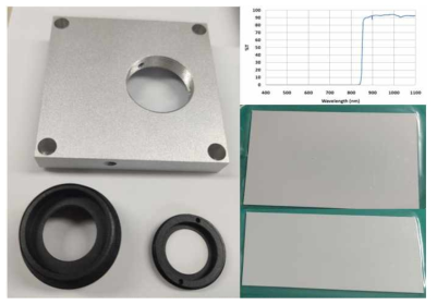 APD 렌즈 홀더(좌) 및 Visible cut filter(우)