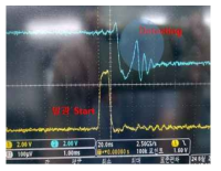 1차 개발보드 동작 파형
