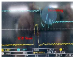 2차 개발보드 동작 파형