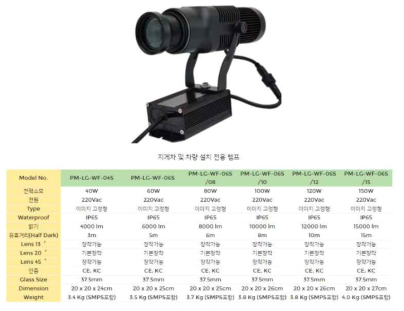 적용 검토 사양 2