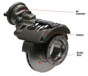 Disc Brake Front