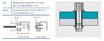 조립 Fastener 및 Tooling 기술