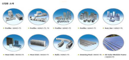 알루미늄 압출 부품군