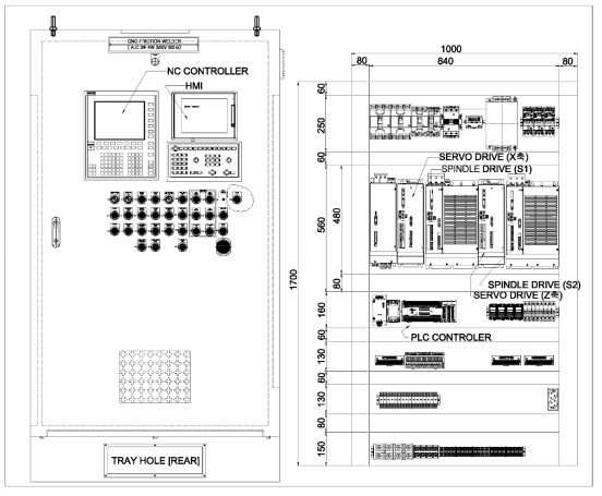 SERVO CONTROL PANEL