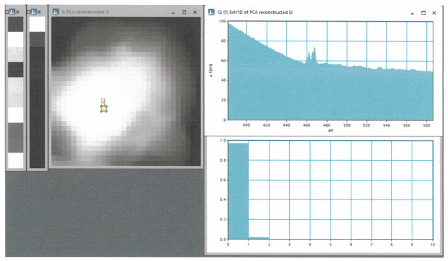 PCA결과，선택영역(1 pixel)에서의 EELS spectrum