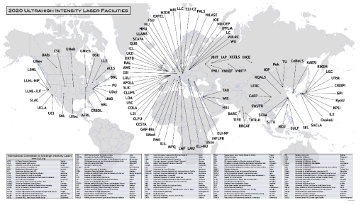 전세계의 초강력 레이저 시설. (출처: International Committee on Ultra-High Intensity Lasers, https://www.icuil.org/)