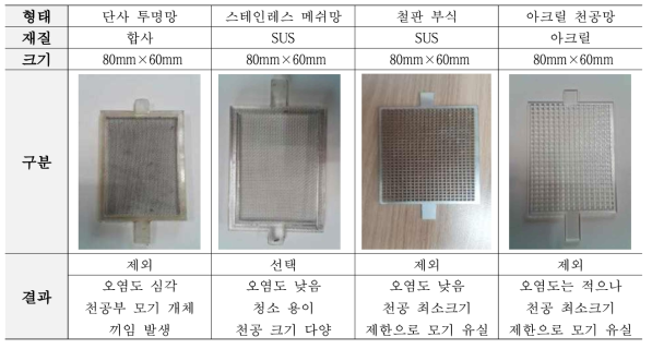 모기 고정판 형태 및 재질 선정