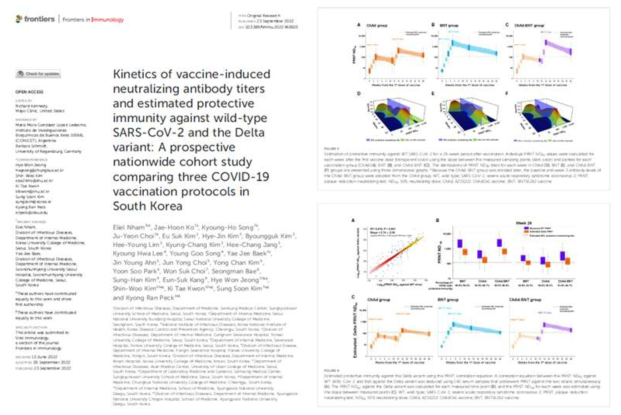 기본 접종 후 항체 역가 감소 역학 발표 논문 (Front Immunol. 2022 Sep 23;13:968105. doi: 10.3389/fimmu.2022.968105. eCollection 2022.)