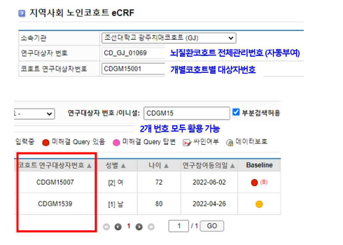 연구대상자 관리번호 체계