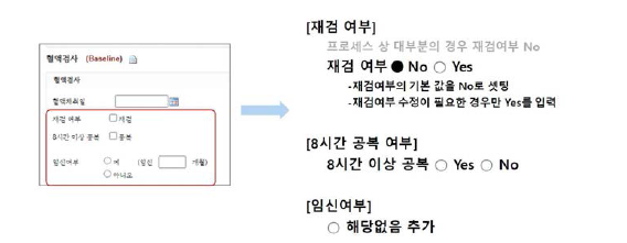 혈액검사 value set 개정