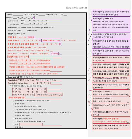 뇌졸중 응급진료 CRF