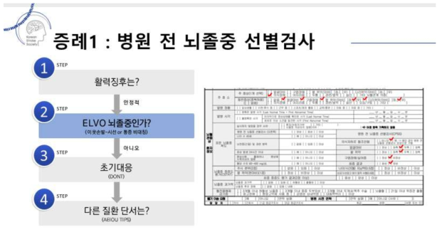 뇌졸중 시뮬레이션 강의자료