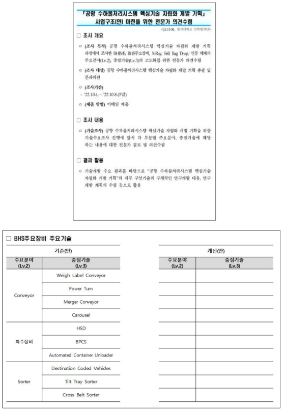 사업구조(안) 마련을 위한 전문가 의견 수렴 양식