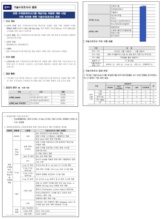 기술수요조사서 결과지