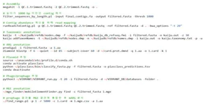 Contig 기반 분석법 command line