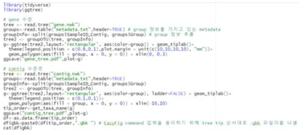 계통수 시각화를 위한 tree.r command line