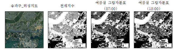 서울시 송파구(25 m 해상도)의 천개지수와 여름철, 겨울철의 일평균 그림자분포