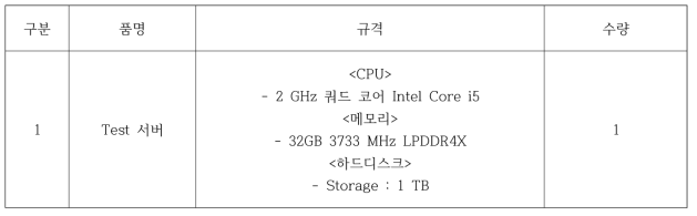 DB builder 하드웨어 구성