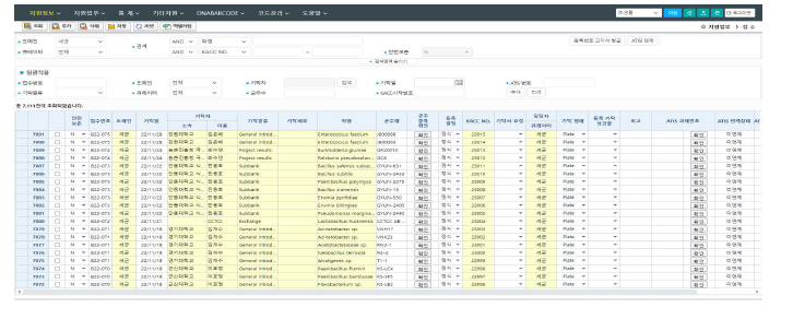 신규 도입 균주 접수 목록 DB (GMS data)