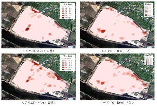 새만금 간척지 5공구의 염농도 분포도(2018)