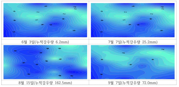 지중관개 시험처리구 토양수분함량 분포