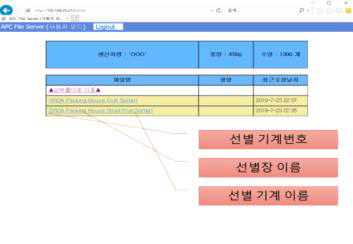 서버 에이전트를 통해서 전달된 파일 관리 폴더