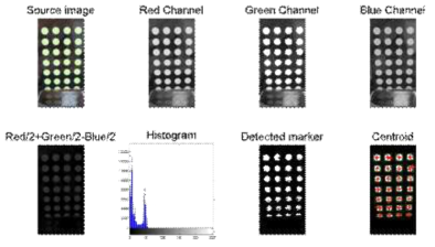 마커검출을 통한 영상 segmentation 과정