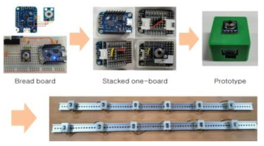 시계열 환경 데이터 측정을 위한 멀티 IR 센서